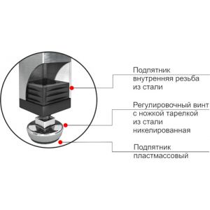 Подставка под оборудование HICOLD НПУ-500/500/300