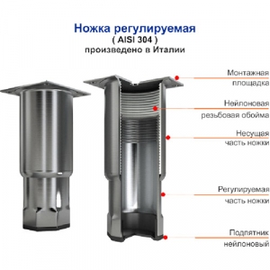 Столы морозильные низкие HICOLD 180570